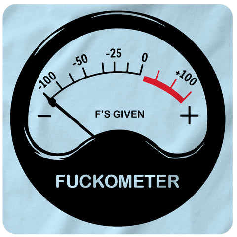 fuck-o-meter